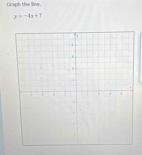 Graph the line.
y=-4x+7