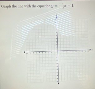 Graph the line with the equation y=- 1/2 x-1. 
+