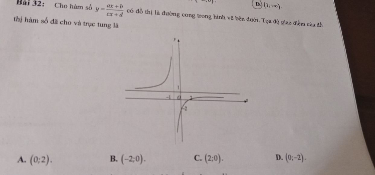 (,0)
D. (1;+∈fty ). 
Bài 32: Cho hàm số y= (ax+b)/cx+d  có đồ thị là đường cong trong hình vẽ bên dưới. Tọa độ giao điểm của đồ
thị hàm số đã cho và trục tung là
A. (0;2). B. (-2;0). C. (2;0). D. (0;-2).