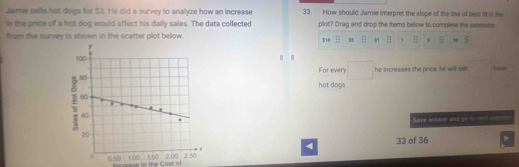 Jare sells hot dogs for $3. He did a survey to analyze how an increase 33. How should Jamie interpret the slope of the line of best frt in the 
m the price of a hot dog would affect his daily sales. The data collected plot? Drag and drop the items below to complete the sensesse 
from the survey is shown in the scatter plot below.
$10 $5 $1 1 # s 10 # 
| 
| 
For every he increases the price, he will sell 
hot dogs. 
Save answer and go to noxt nombing 
33 of 36 
< 
Increase in the Cost of