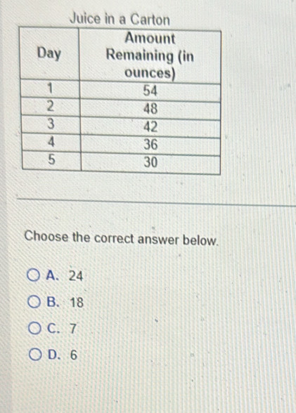 Juice in a C
Choose the correct answer below.
A. 24
B. 18
C. 7
D. 6