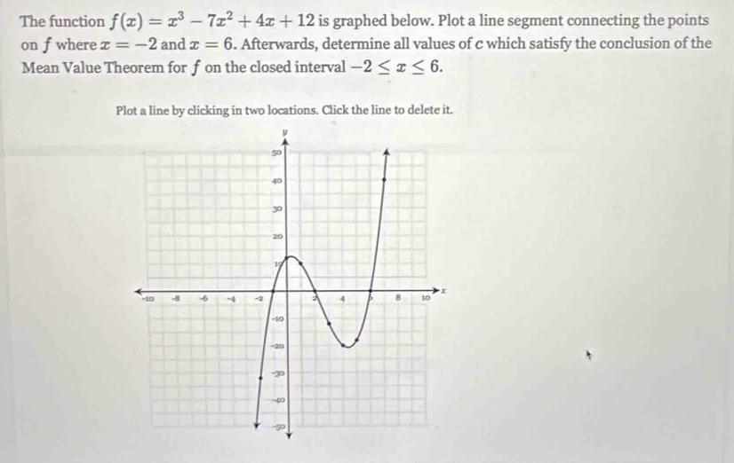 The function f(x)=x^3-7x^2+4x+12 is graphed below. Plot a line segment connecting the points 
on fwhere x=-2 and x=6. Afterwards, determine all values of c which satisfy the conclusion of the 
Mean Value Theorem for f on the closed interval -2≤ x≤ 6. 
Plot a line by clicking in two locations. Click the line to delete it.