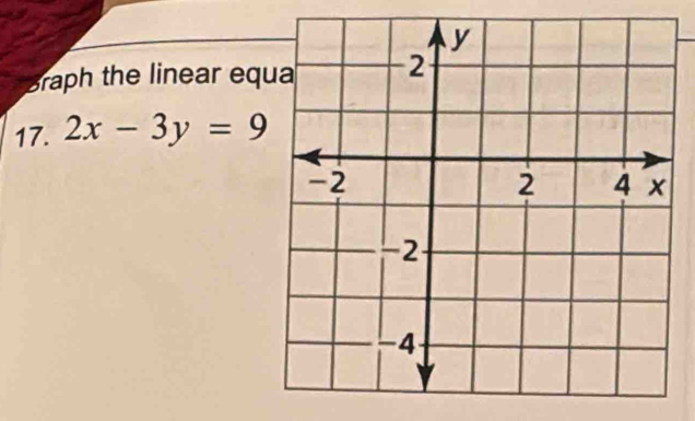 Braph the linear eq 
17. 2x-3y=9