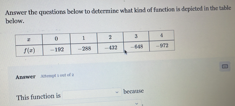 Solved: Answer the questions below to determine what kind of function ...