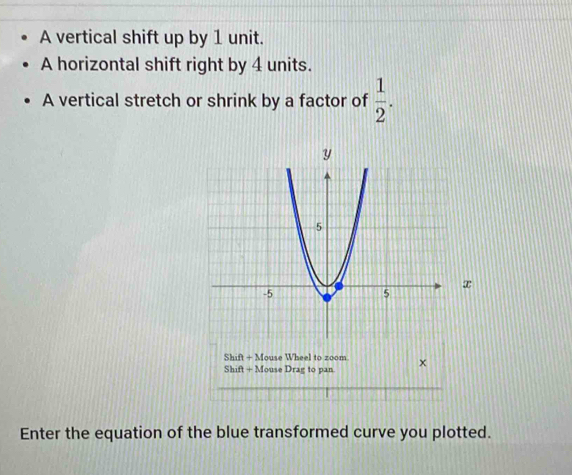 A vertical shift up by 1 unit. 
A horizontal shift right by 4 units. 
A vertical stretch or shrink by a factor of  1/2 . 
Shift + Mouse Wheel to zoom 
Shift + Mouse Drag to pan. x 
Enter the equation of the blue transformed curve you plotted.