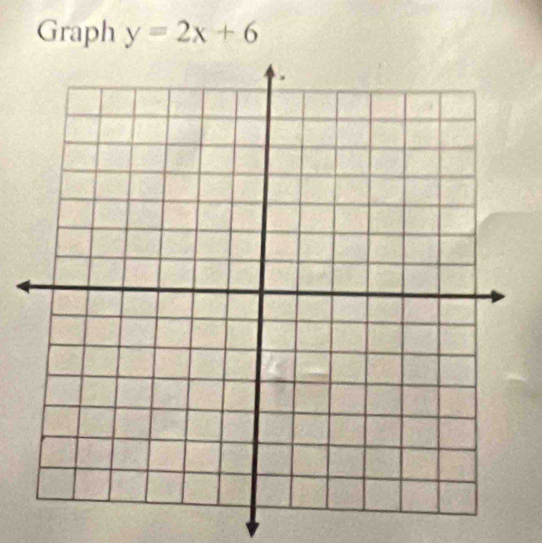 Graph y=2x+6