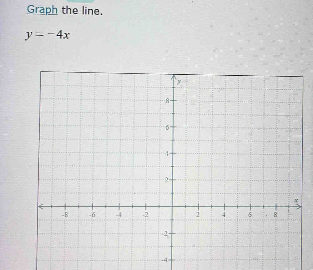 Graph the line.
y=-4x
-4.