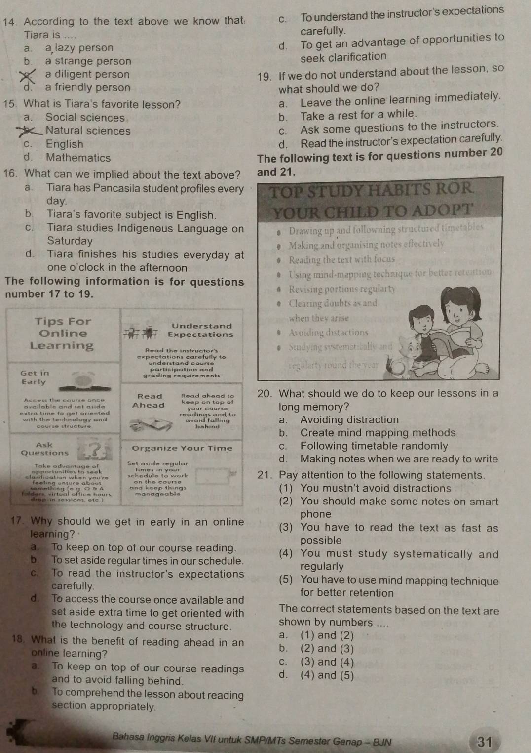 According to the text above we know that c. To understand the instructor's expectations
Tiara is .... carefully.
a a lazy person
d. To get an advantage of opportunities to
b a strange person seek clarification
a diligent person
19. If we do not understand about the lesson, so
d a friendly person what should we do?
15. What is Tiara's favorite lesson?
a. Leave the online learning immediately.
a. Social sciences b. Take a rest for a while.
Natural sciences
c. Ask some questions to the instructors.
c. English
d. Read the instructor's expectation carefully.
d. Mathematics The following text is for questions number 20
16. What can we implied about the text above?
a. Tiara has Pancasila student profiles every
day.
b. Tiara's favorite subject is English.
c. Tiara studies Indigenous Language on
Saturday
d Tiara finishes his studies everyday at
one o'clock in the afternoon
The following information is for questions
number 17 to 19. 
What should we do to keep our lessons in a
long memory?
a. Avoiding distraction
b. Create mind mapping methods
c. Following timetable randomly
d. Making notes when we are ready to write
Pay attention to the following statements.
(1) You mustn't avoid distractions
(2) You should make some notes on smart
phone
17. Why should we get in early in an online (3) You have to read the text as fast as
learning?
a. To keep on top of our course reading. possible
b To set aside regular times in our schedule. (4) You must study systematically and
regularly
c. To read the instructor's expectations (5) You have to use mind mapping technique
carefully. for better retention
d. To access the course once available and
set aside extra time to get oriented with The correct statements based on the text are
shown by numbers ....
the technology and course structure. a. (1) and (2)
18. What is the benefit of reading ahead in an b. (2) and (3)
online learning?
c. (3) and (4)
a. To keep on top of our course readings d. (4) and (5)
and to avoid falling behind.
b. To comprehend the lesson about reading
section appropriately.
Bahasa Inggris Kelas VII untuk SMP/MTs Semester Genap - BJN
31