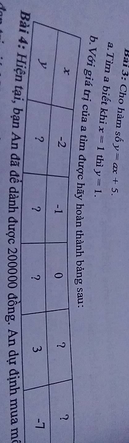 Cho hàm số y=ax+5. 
a.Tìm a biết khi x=1 thì y=1. 
b.Với giá trị của a tìm 
bạn An đã để dành được 200000 đồng. An dự định mua mô