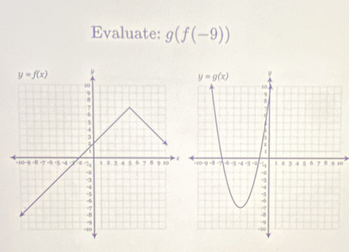 Evaluate: g(f(-9))
0