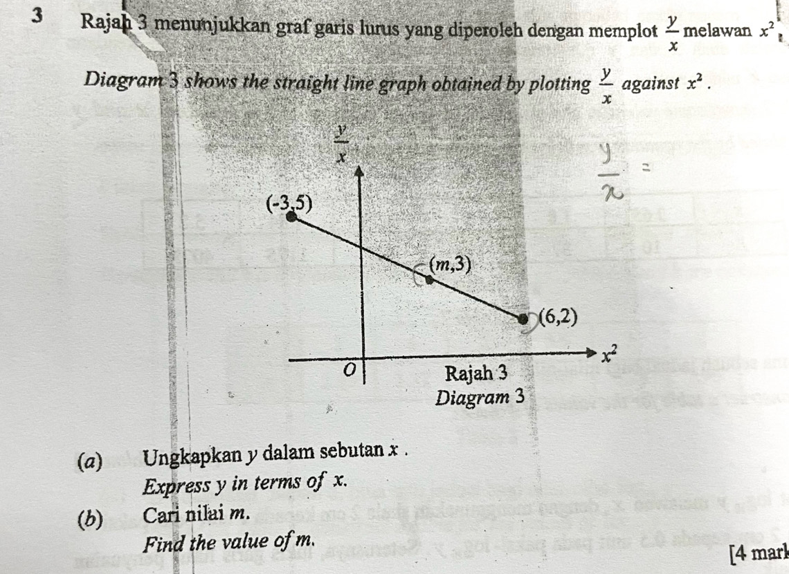 Rajah 3 menunjukkan graf garis lurus yang diperoleh dengan memplot  y/x  melawan x^2
Diagram 3 shows the straight line graph obtained by plotting  y/x  against x^2.
Diagram
() Ungkapkan y dalam sebutan x .
Express y in terms of x.
(b) Carl nilai m.
Find the value of m.
[4 mark