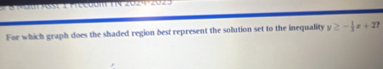 ree00m TN 2024 2023 
For which graph does the shaded region best represent the solution set to the inequality y≥ - 1/3 x+2 ?