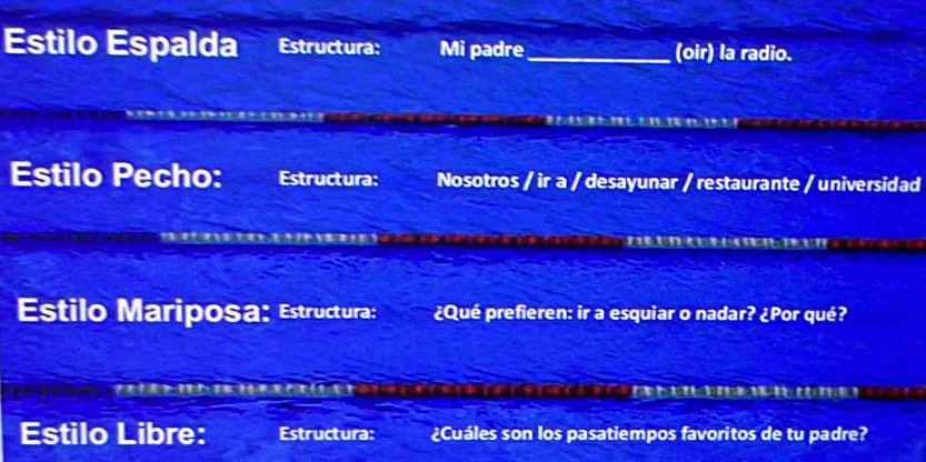 Estilo Espalda Estructura: Mi padre_ (oir) la radio. 
Estilo Pecho: Estructura: Nosotros / ir a / desayunar / restaurante / universidad 
Estilo Mariposa: Estructura: ¿Qué prefieren: ir a esquiar o nadar? ¿Por qué? 

Estilo Libre: Estructura: ¿Cuáles son los pasatiempos favoritos de tu padre?