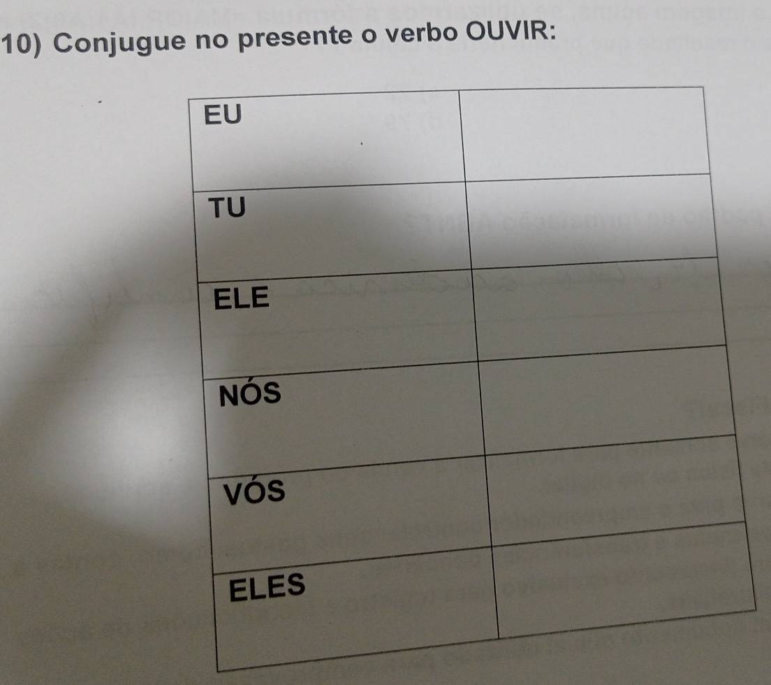 Conjugue no presente o verbo OUVIR: