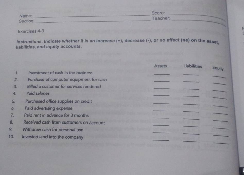 Score:_ 
Name: Teacher: 
Section: 
_ 
_ 
Exercises 4-3 
Instructions. Indicate whether it is an increase (+), decrease (-), or no effect (ne) on the asset, 
liabilities, and equity accounts. 
Assets Liabilities Equity 
1. Investment of cash in the business 
_ 
_ 
_ 
_ 
2. Purchase of computer equipment for cash 
_ 
_ 
__ 
_ 
3. Billed a customer for services rendered 
_ 
_ 
4. Paid salaries 
_ 
_ 
_ 
5. Purchased office supplies on credit 
_ 
_ 
_ 
_ 
6. Paid advertising expense 
_ 
_ 
7. Paid rent in advance for 3 months
_ 
_ 
_ 
8. Received cash from customers on account 
_ 
_ 
9. Withdrew cash for personal use 
_ 
_ 
10. Invested land into the company 
_ 
_ 
_