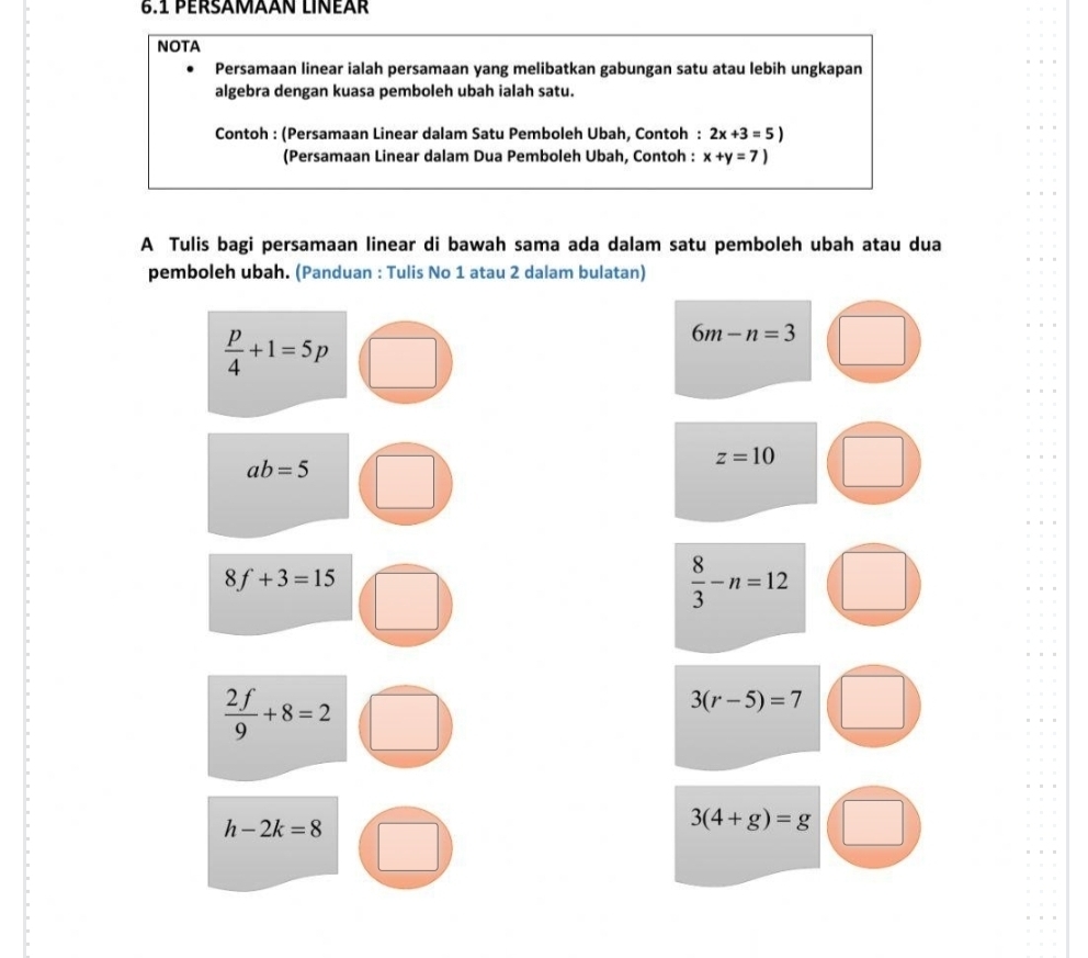 6.1 PERŠÁMÄÀN LINEär 
NOTA 
Persamaan linear ialah persamaan yang melibatkan gabungan satu atau lebih ungkapan 
algebra dengan kuasa pemboleh ubah ialah satu. 
Contoh : (Persamaan Linear dalam Satu Pemboleh Ubah, Contoh : 2x+3=5)
(Persamaan Linear dalam Dua Pemboleh Ubah, Contoh : x+y=7)
A Tulis bagi persamaan linear di bawah sama ada dalam satu pemboleh ubah atau dua 
pemboleh ubah. (Panduan : Tulis No 1 atau 2 dalam bulatan)
 p/4 +1=5p
6m-n=3
ab=5
z=10
8f+3=15
 8/3 -n=12
 2f/9 +8=2
3(r-5)=7
h-2k=8
3(4+g)=g