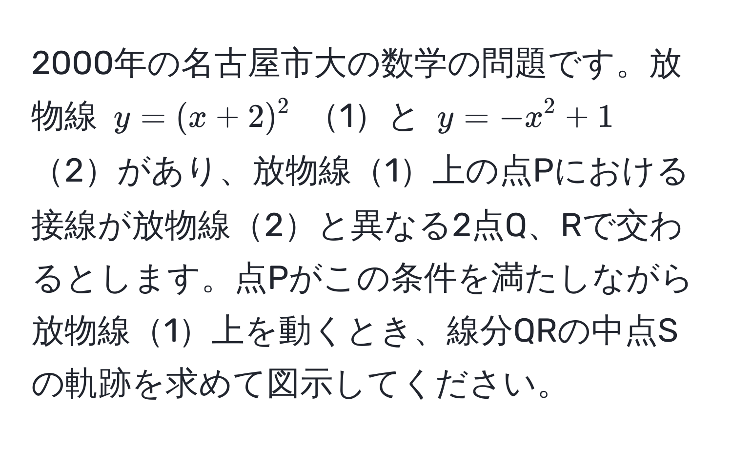 2000年の名古屋市大の数学の問題です。放物線 $y = (x + 2)^2$ 1と $y = -x^2 + 1$ 2があり、放物線1上の点Pにおける接線が放物線2と異なる2点Q、Rで交わるとします。点Pがこの条件を満たしながら放物線1上を動くとき、線分QRの中点Sの軌跡を求めて図示してください。