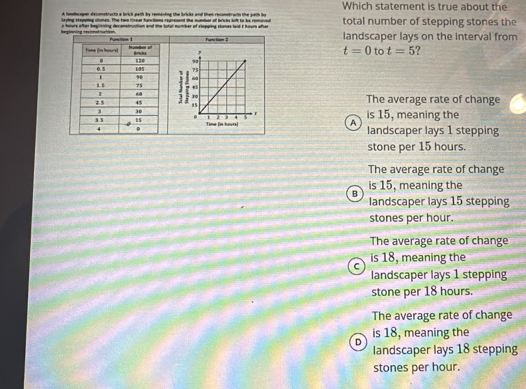 Which statement is true about the
A landsceper deconstructs a brick path by removing the bricks and then reconstructs the path by
laying stepping stones. The two linear functions represent the number of bricks left to be removed total number of stepping stones the
x hours after beginning deconstruction and the total number of stepping stones laid t hours after
beginning reconstruction. landscaper lays on the interval from
Function 2
t=0
to t=5 ?

5

The average rate of change
is 15, meaning the
Time (in hours)
A
landscaper lays 1 stepping
stone per 15 hours.
The average rate of change
is 15, meaning the
B
landscaper lays 15 stepping
stones per hour.
The average rate of change
C is 18, meaning the
landscaper lays 1 stepping
stone per 18 hours.
The average rate of change
is 18, meaning the
D
landscaper lays 18 stepping
stones per hour.