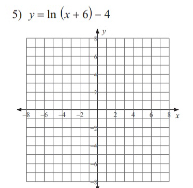 y=ln (x+6)-4
-8