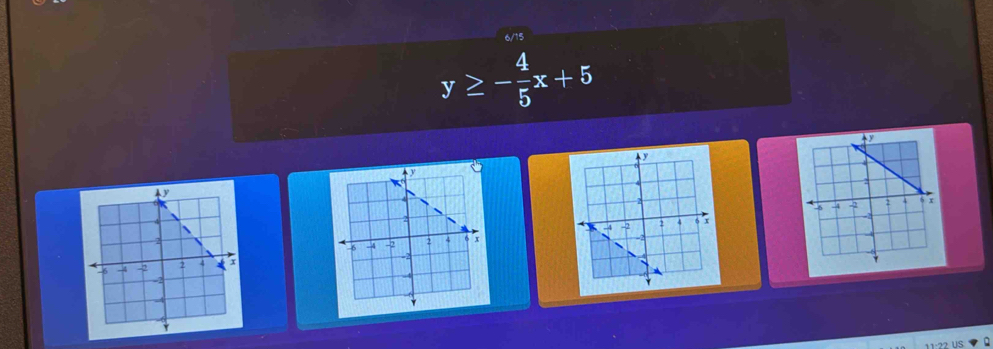 6/15
y≥ - 4/5 x+5