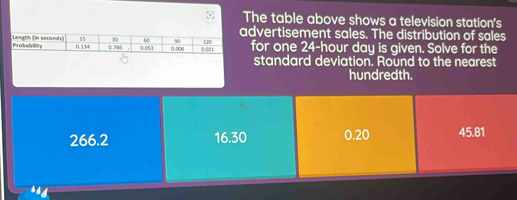 The table above shows a television station's
dvertisement sales. The distribution of sales
for one 24-hour day is given. Solve for the
standard deviation. Round to the nearest
hundredth.
266.2 16.30 0.20
45.81