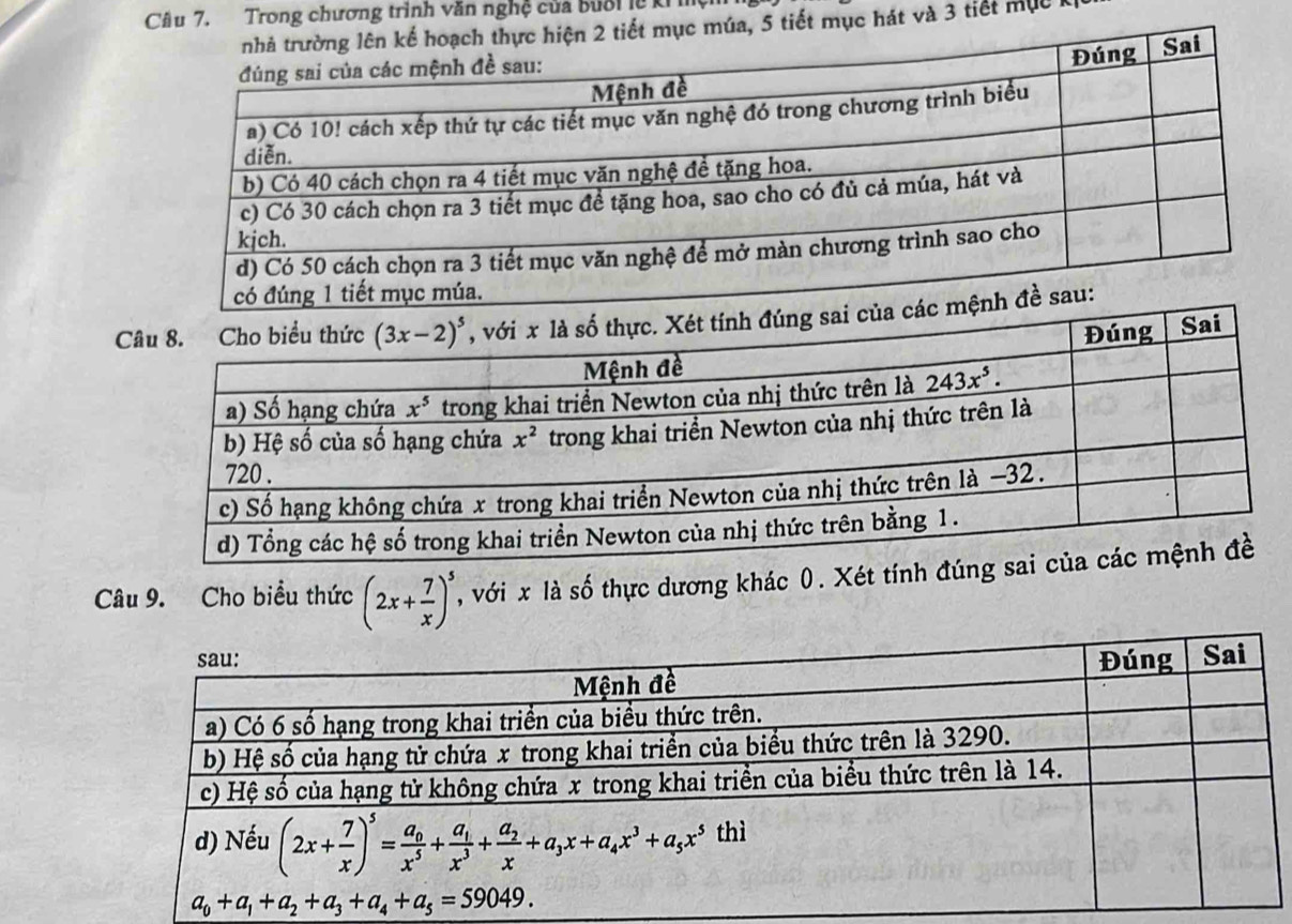 Trong chương trình văn nghệ của buổi lễ kh
c múa, 5 tiết mục hát và 3 tiết mục
Câu 9. Cho biểu thức (2x+ 7/x )^5 , với x là số thực dương khác 0. Xét tín