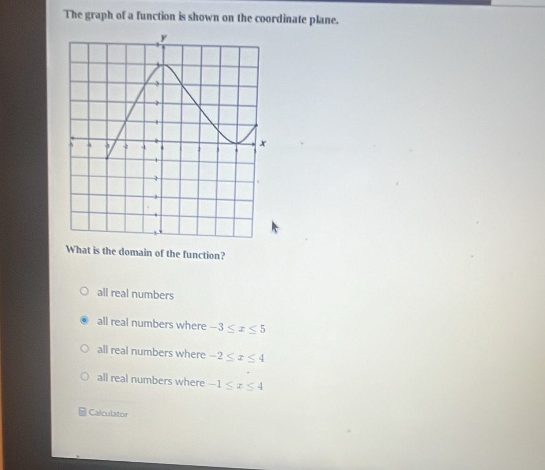 The graph of a function is shown on the coordinate plane.
What is the domain of the function?
all real numbers
all real numbers where -3≤ x≤ 5
all real numbers where -2≤ x≤ 4
all real numbers where -1≤ x≤ 4
Calculator