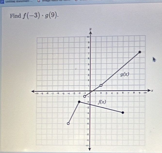 Untited document
Find f(-3)· g(9).