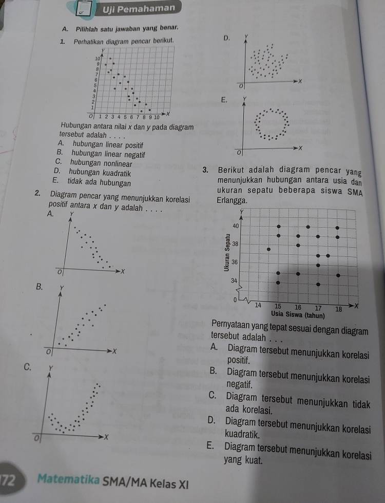 Uji Pemahaman
A. Pilihlah satu jawaban yang benar.
1. Perhatikan diagram pencar berikut. D.
10
6
- x
。
E. Y
1 2 3 5 6 7 8 9 10 - x
Hubungan antara nilai x dan y pada diagram
tersebut adalah . . . .
A. hubungan linear positif
- x
B. hubungan linear negatif
0
C. hubungan nonlinear
D. hubungan kuadratik 3. Berikut adalah diagram pencar yang
E. tidak ada hubungan menunjukkan hubungan antara usia dan
ukuran sepatu beberapa siswa SMA
2. Diagram pencar yang menunjukkan korelasi Erlangga.
positif antara x dan y adalah . . . .
A. y
x
B.
Pernyataan yang tepat sesuai dengan diagram
tersebut adalah . . .
0
x
A. Diagram tersebut menunjukkan korelasi
positif.
B. Diagram tersebut menunjukkan korelasi
C. y negatif.
C. Diagram tersebut menunjukkan tidak
ada korelasi.
D. Diagram tersebut menunjukkan korelasi
0
kuadratik.
X E. Diagram tersebut menunjukkan korelasi
yang kuat.
72 Matematika SMA/MA Kelas XI