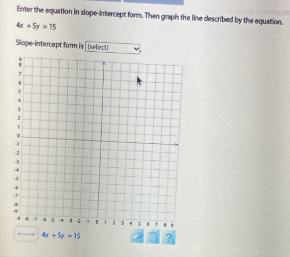 Enter the equation in slope-intercept form. Then graph the line described by the equation.
4x+5y=15
Slope-intercept form is (select) 
to 4x+5y=15
?