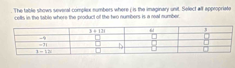 The table shows several complex numbers where (is the imaginary unit. Select all appropriate
cells in the table where the product of the two numbers is a real number.