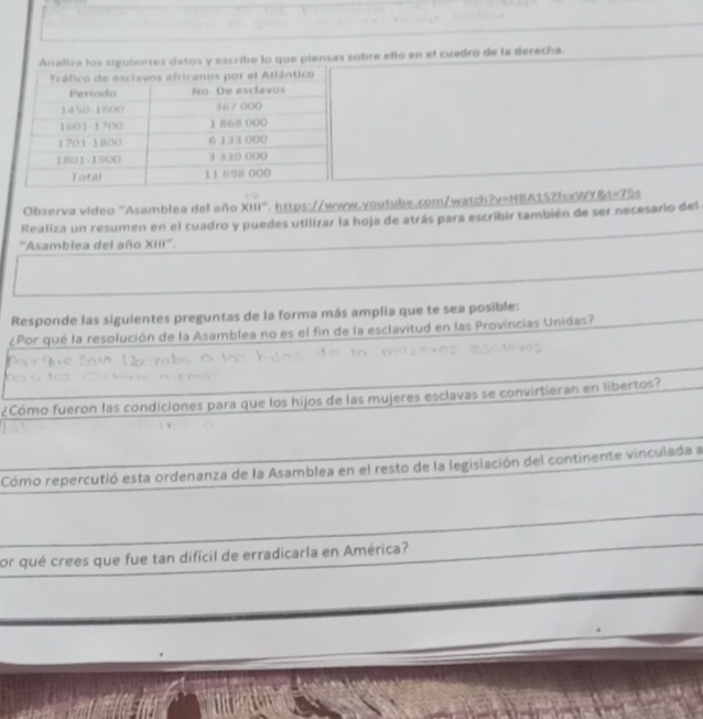 Analiza los siguientes datos y escribe lo que piensas sobre ello en el cuadro de la derecha. 
Observa video "Asamblea del año XIII". https://www.voutube.com/watch?v=HBA15Z5sxW1%0=T56 
Realiza un resumen en el cuadro y puedes utilizar la hoja de atrás para escribir también de ser necesario del 
''Asamblea del año XIIi''. 
Responde las siguientes preguntas de la forma más amplia que te sea posible: 
¿Por qué la resolución de la Asamblea no es el fin de la esclavitud en las Provincias Unidas? 
T 
¿Cómo fueron las condiciones para que los hijos de las mujeres esclavas se convirtieran en libertos? 
Cómo repercutió esta ordenanza de la Asamblea en el resto de la legislación del continente vinculada a 
or qué crees que fue tan difícil de erradicarla en América?