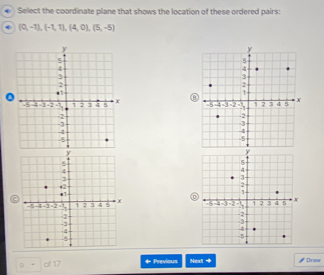 Select the coordinate plane that shows the location of these ordered pairs:
(0,-1), (-1,1),(4,0),(5,-5)
D
9 of 17 Previous Next Draw