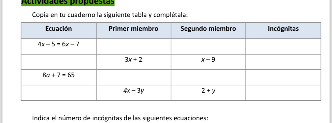 Actividades propuestas
Copia en tu cuaderno la siguiente tabla y complétala:
Indica el número de incógnitas de las siguientes ecuaciones: