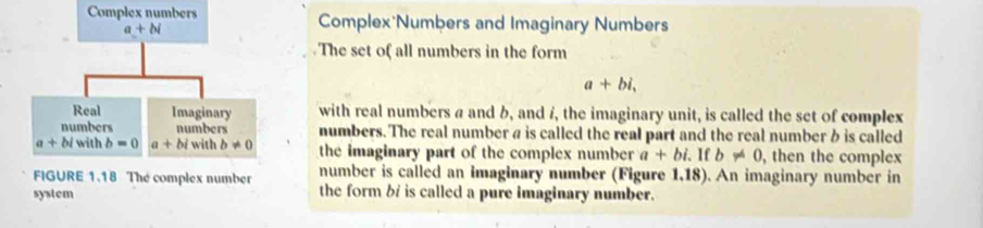 Solved: Complex numbersComplex'Numbers and Imaginary Numbers The set of ...