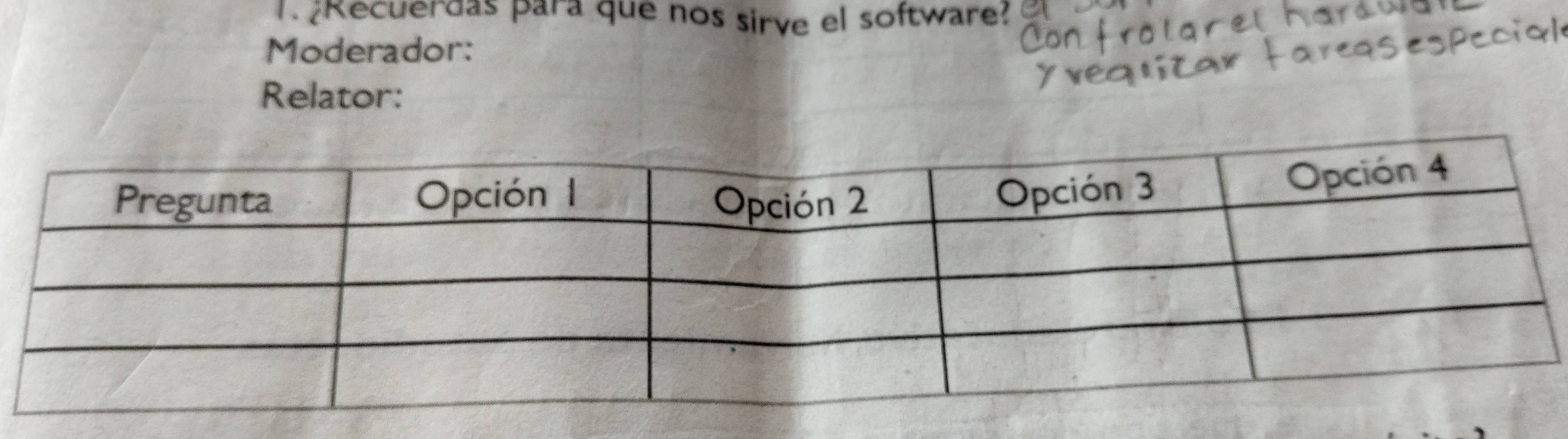 Recuerdas para que nos sirve el software? 
Moderador: 
Relator: