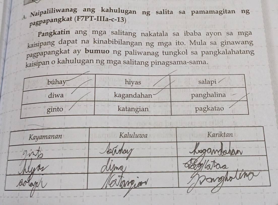 Naipaliliwanag ang kahulugan ng salita sa pamamagitan ng 
pagpapangkat (F7PT-IIIa-c-13) 
Pangkatin ang mga salitang nakatala sa ibaba ayon sa mga 
kaisipang dapat na kinabibilangan ng mga ito. Mula sa ginawang 
pagpapangkat ay bumuo ng paliwanag tungkol sa pangkalahatang 
kaisipan o kahulugan ng mga salitang pinagsama-sama.