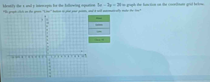 Identify the x and y intercepts for the following equation 5x-2y=20 to graph the function on the coordinate grid below. 
"Ts graph click on the green "Line" buton to plat your points, and it will outomatically make the line" 
Mowé 
Oeliams 
Oar tổ