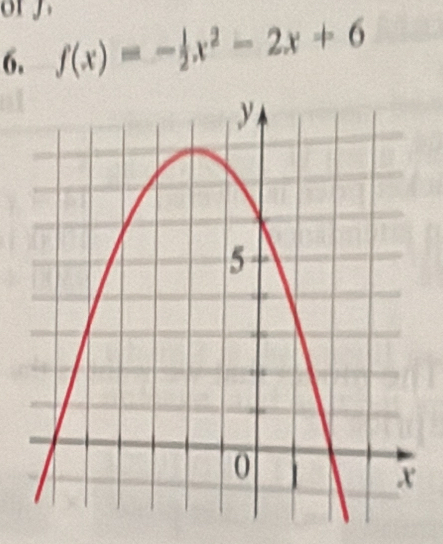 or y
6. f(x)=- 1/2 x^2-2x+6