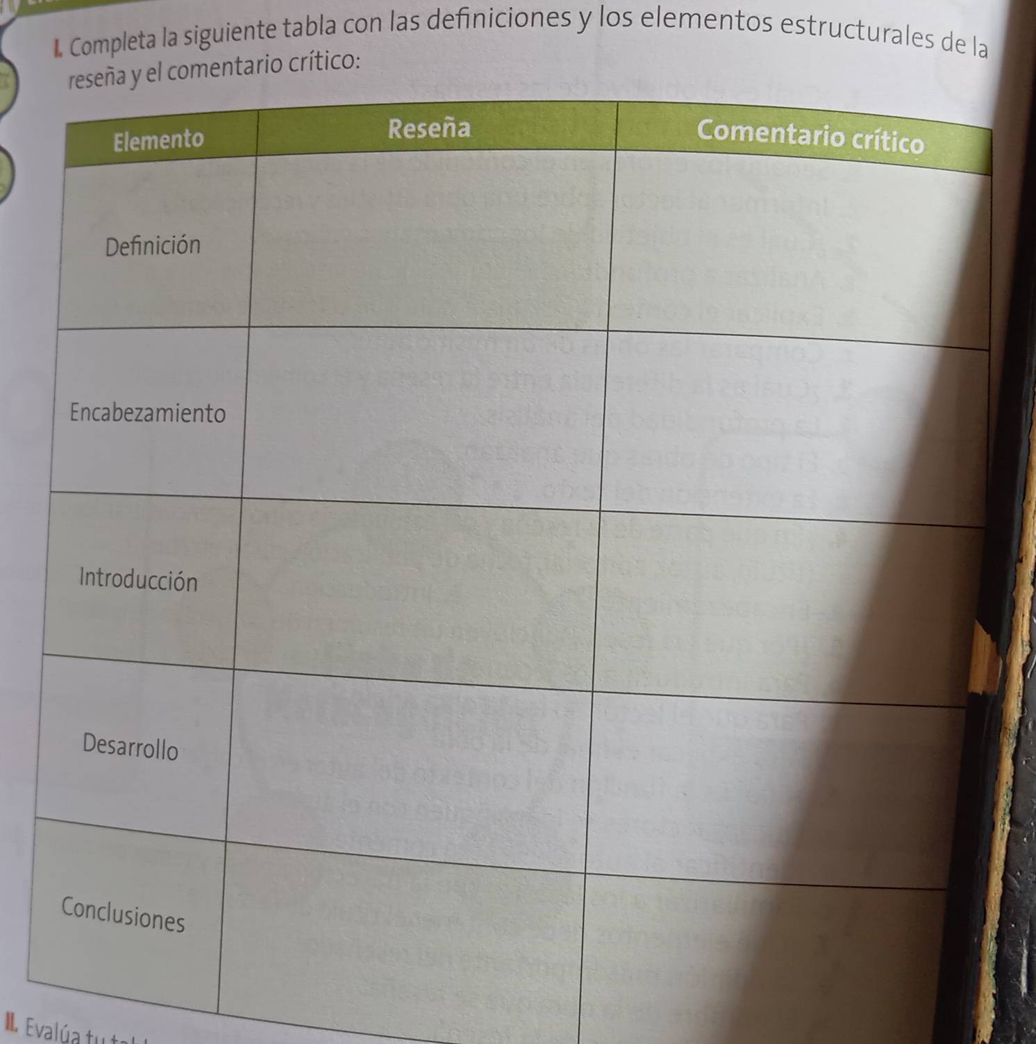 Completa la siguiente tabla con las definiciones y los elementos estructurales de la 
I. Evalúa tu ta