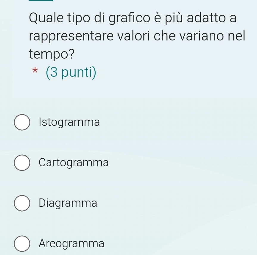 Quale tipo di grafico è più adatto a
rappresentare valori che variano nel
tempo?
* (3 punti)
Istogramma
Cartogramma
Diagramma
Areogramma