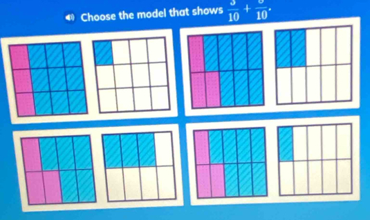 Choose the model that shows  3/10 +frac 10.