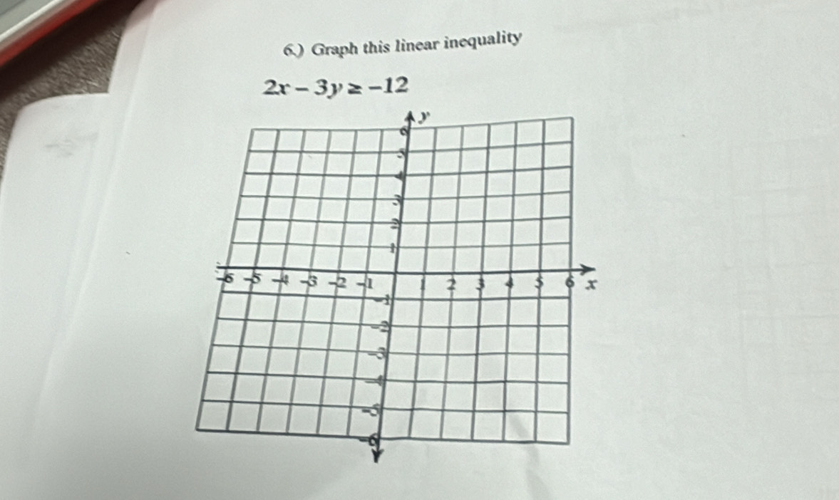 6.) Graph this linear inequality
2x-3y≥ -12