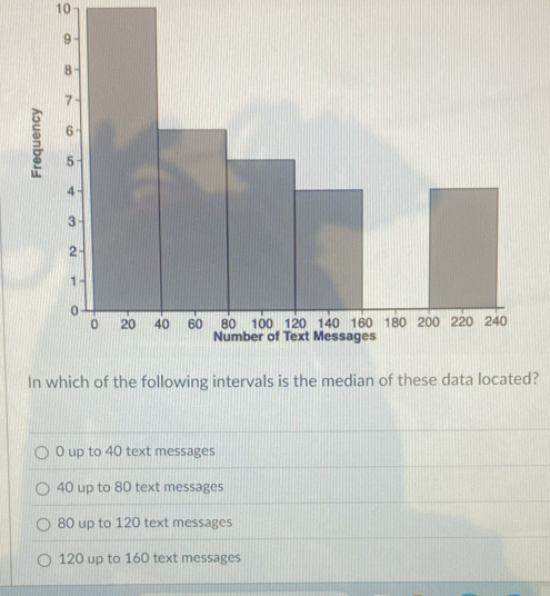 10
?
0 up to 40 text messages
40 up to 80 text messages
80 up to 120 text messages
120 up to 160 text messages