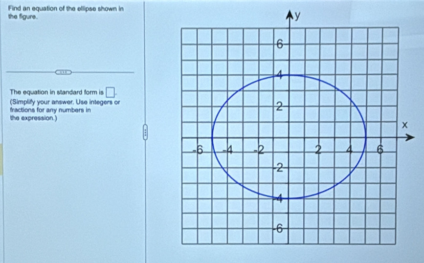 Find an equation of the ellipse shown in 
the figure. 
The equation in standard form is □. 
(Simplify your answer. Use integers or 
fractions for any numbers in 
the expression.)