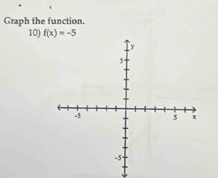 Graph the function. 
10) f(x)=-5