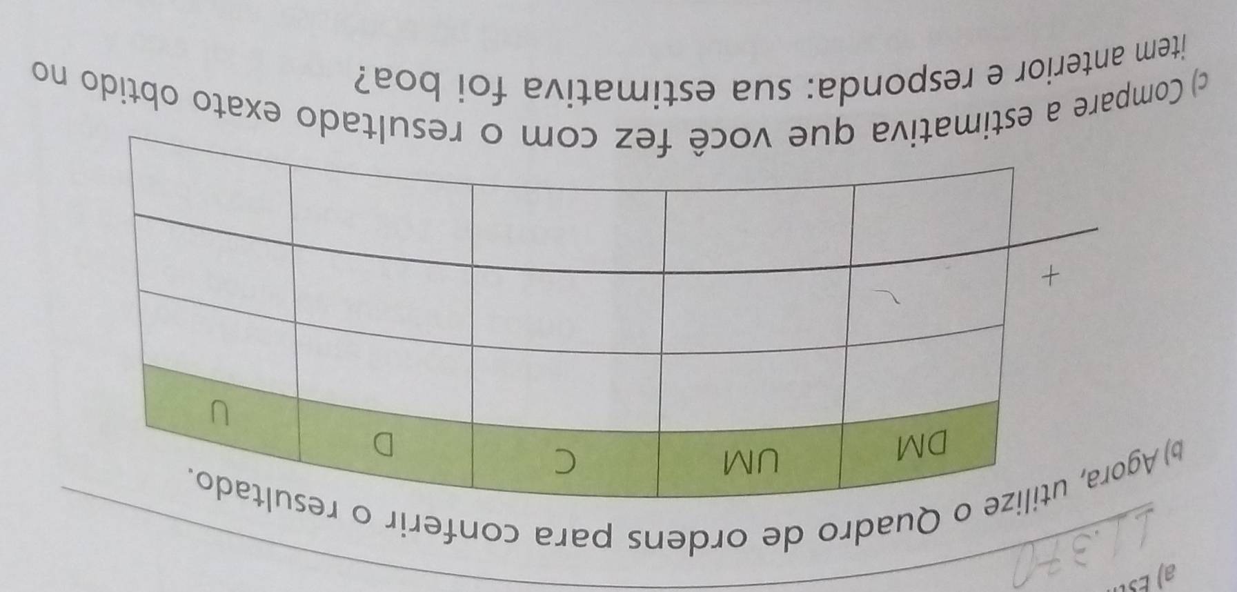 Quadro de ordens para conferir o 
c) Compare a estimatultado exato obtido no 
item anterior e responda: sua estimativa foi boa?