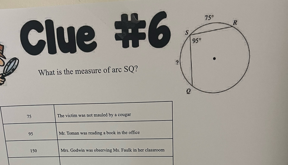 Clue #6
What is the measure of arc SQ?