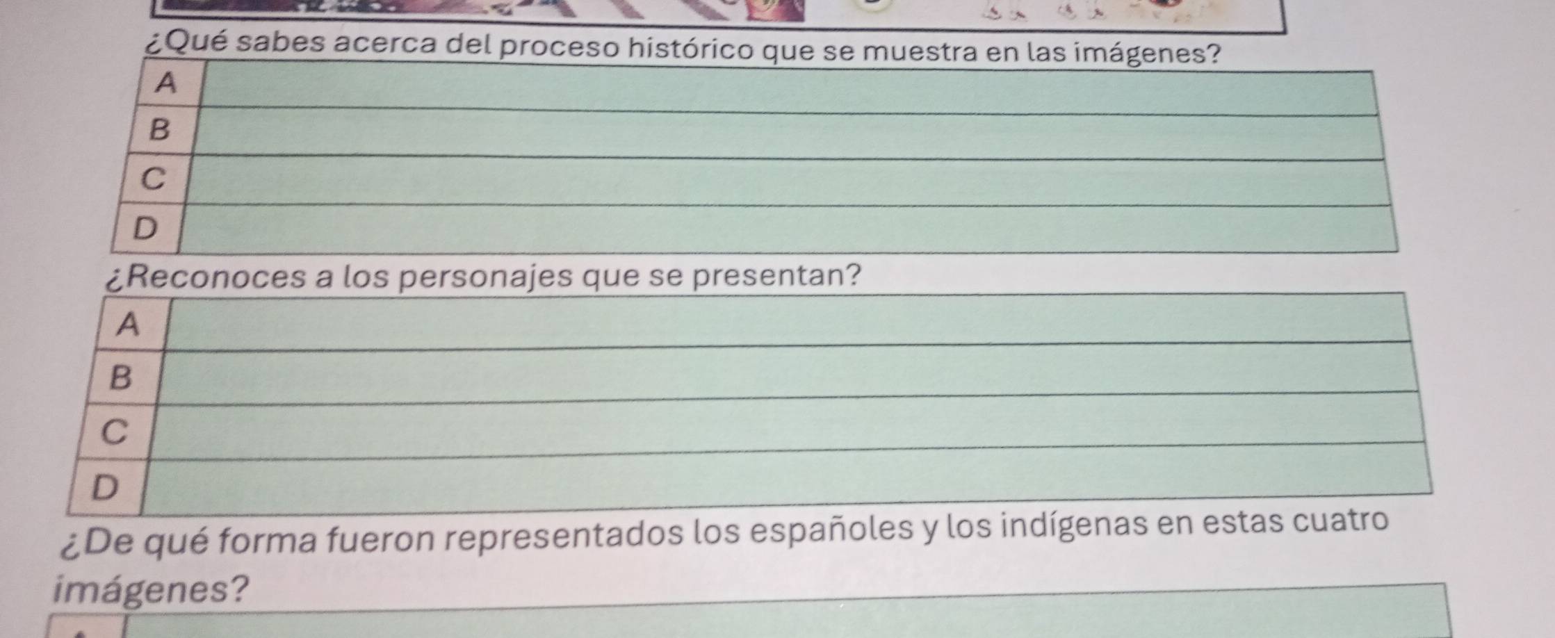 ¿Qué sabes acerca del proceso h 
¿Reconoces a los personajes que se presentan? 
¿De qué forma fueron representados los españoles y l 
imágenes?