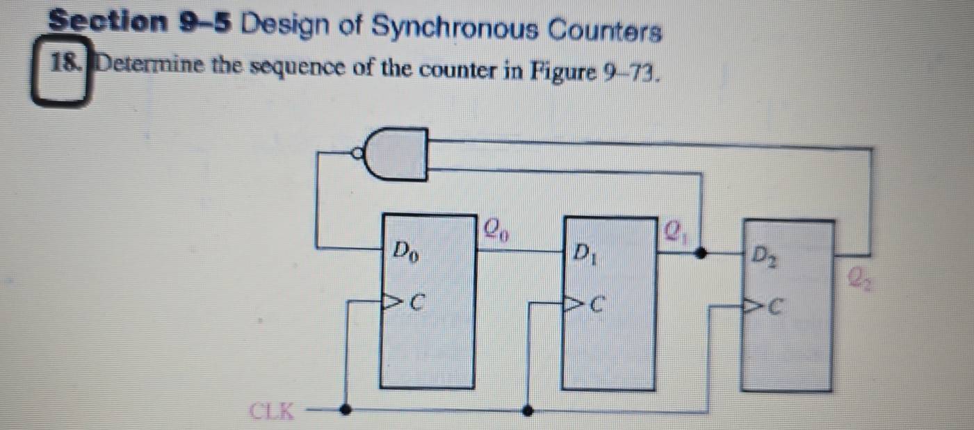 Solved: Design of Synchronous Counters 18. Determine the sequence of ...